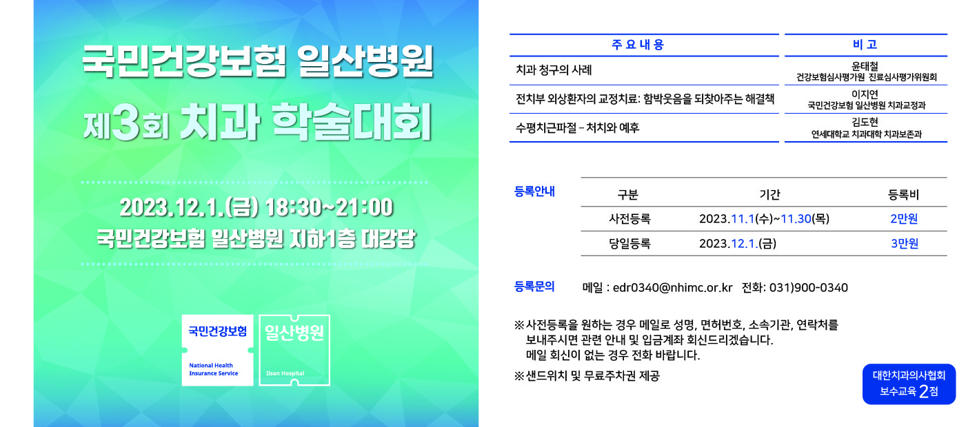  국민건강보험 일산병원 제3회 치과 학술대회/ 2023.12.1.(금) 18:30 ~ 21:00 국민건강보험 일산병원 지하1층 대강당/ 국민건강보험|일산병원/ 주요내용 : 치과청구의 사례 | 비고 : 윤태철 건강보험심사평가원 진료심사평가위원회/ 주요내용 : 전치부 외상환자의 교정치료 : 함박웃음을 되찾아주는 해결책 | 비고 : 이지연 국민건강보험 일산병원 치과교정과/ 주요내용 : 수평치근파절-처치와 예후 | 비고 : 김도현 연세대학교 치과대학 치과보존과/ [등록안내] 구분 : 사전등록 | 기간 : 2023.11.1(수) ~ 11.30 (목) |등록비 : 2만원/ 구분 : 당일등록 | 기간 : 2023.12.1. (금) |등록비 : 3만원/ [등록문의] 메일 : edr0340@nhimc.or.kr 전화 : 031)900-0340/ ※사전등록을 원하는 경우 메일로 성명, 면허번호, 소속기관, 연락처를 보내주시면 관련 안내 및 입금계좌 회신드리겠습니다. 메일 회신이 없는 경우 전화 바랍니다. ※샌드위치 및 무료주차권 제공/ 대한치과의사협회 보수교육 2점 