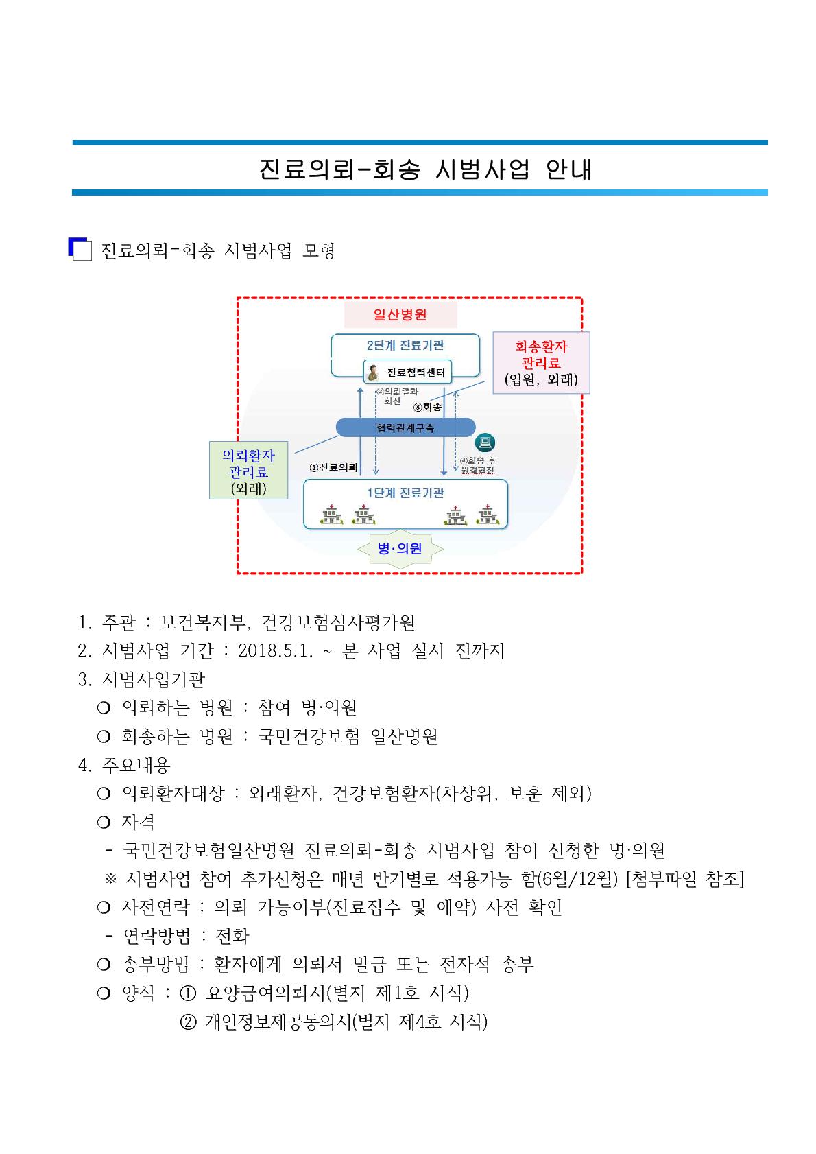 진료의뢰-회송 시범사업 참여 안내