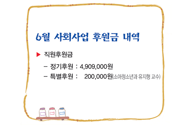 6월 사회사업 후원금 내역 - 정기후원 : 4,909,000원 - 특별후원 : 200,000원(소아청소년과 유지형 교수)