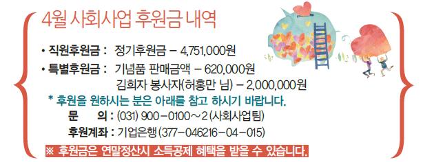 4월 사회사업 후원금 내역
•직원후원금 : 정기후원 - 4,751,000원
•특별후원금 : 기념품 판매금액 - 620,000원
김희자 봉사자(허홍만 님) - 2,000,000원
* 후원을 원하시는 분은 아래를 참고 하시기 바랍니다.
문 의 : (031) 900-0100~2 (사회사업팀)
후원계좌 : 기업은행 (377-046216-04-015)
※ 후원금은 연말정산시 소득공제 혜택을 받을 수 있습니다