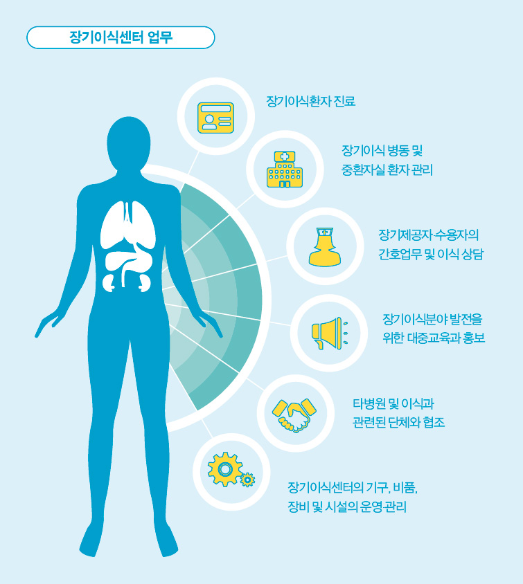 컨텐츠 이미지