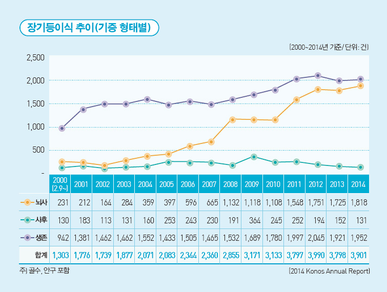 컨텐츠 이미지