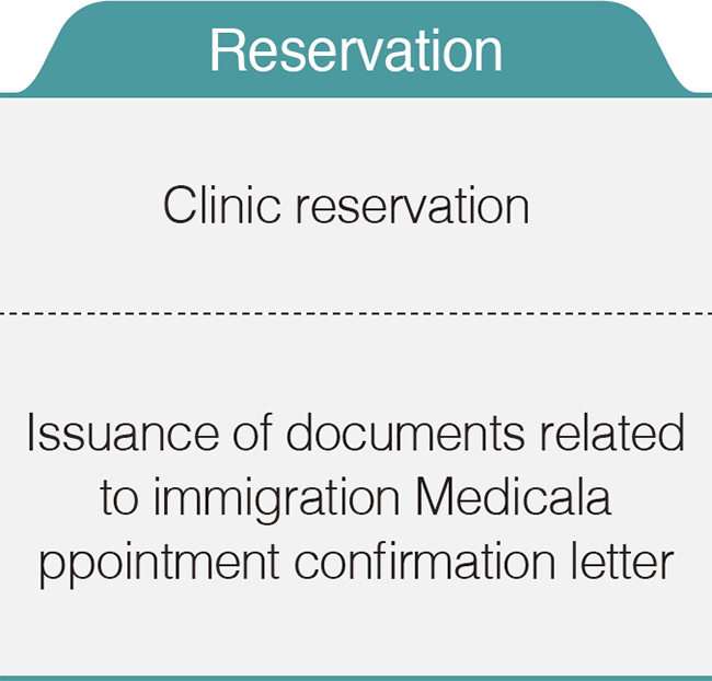 Reservation: Clinic reservation/Issuance of documents related to immigration Medicala ppointment confirmation letter